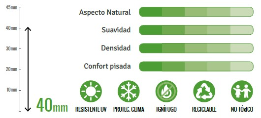 CESPED ARTIFICIAL GARONA